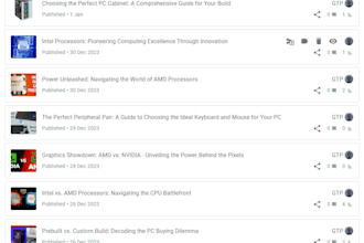 write creative blogs for you at a cheap cost