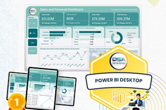 be your power bi expert