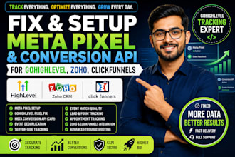 setup meta pixel and conversion api capi for gohighlevel, zoho, clickfunnels