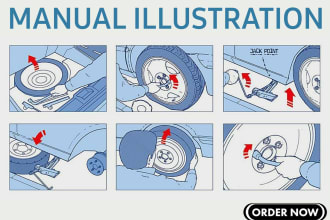 illustrate product instruction manual, user guide for you