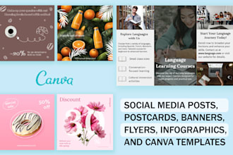 create editable canva templates