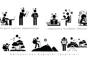 design pictogram icons and vector stick figure in any poses