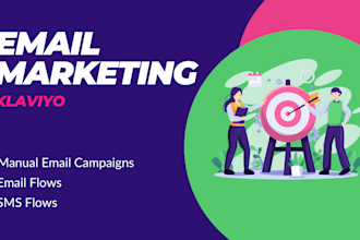 do klaviyo email and SMS marketing of your ecommerce store