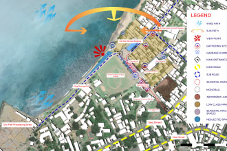 do an architectural site analysis and label