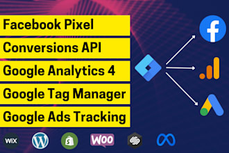 setup facebook pixel, conversions API, ga4 server side, conversion tracking, GTM