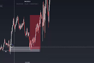 be you forex trading mentor gold analyst
