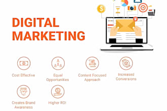 manage your business presence online