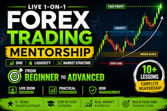 teach you forex trading, smc, liquidity and market structure