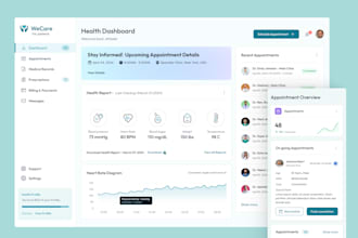 design dashboard, CRM, and admin panel UI UX