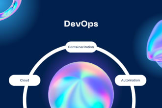 do docker, kubernetes, and AWS cloud related work