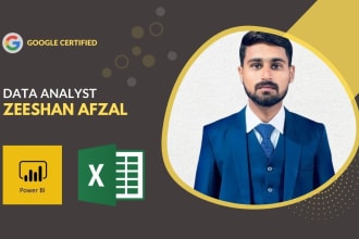 reporting, power bi KPI dashboard, analysis, visualization as a data analyst
