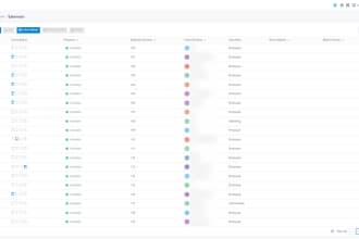 do all yeastar or grandstream pbx config