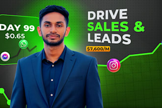 create profitable meta ads campaigns
