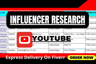 do youtube influencer research, collect lists and outreach campaign