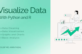 create code to visualize data using matplotlib, plotly, pandas, seaborn