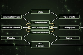 analyze and interpret your data