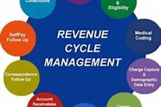 do provider enrollment, credentialing