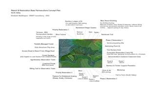 create a rewilding or ecological restoration plan
