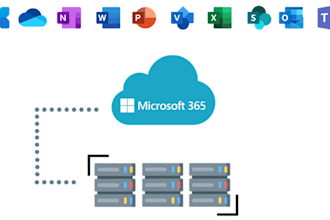 migrate you to microsoft 365 office 365