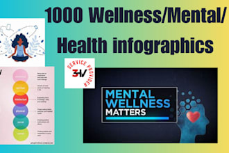design mental health and wellness instagram infographics