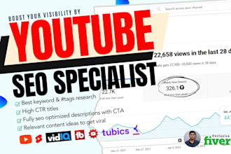 boost video ranking with youtube channel and  video SEO
