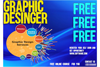create thumbnails or poster with high quality resolution