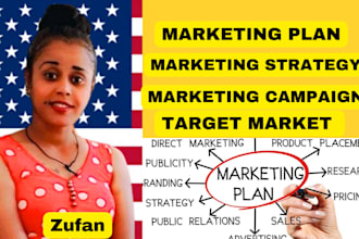 create a marketing plan marketing strategy