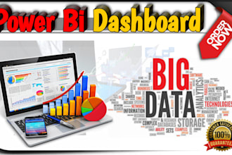 design power bi dashboards for financial data analysis