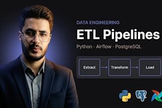 create custom etl pipelines