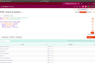 create sparql and sqwrl queries for your given ontology