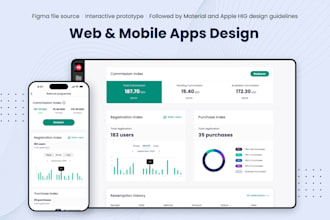 gig