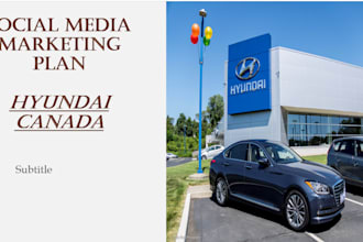 be your PPT and canva business presentation maker