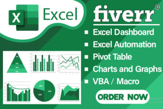 create customize microsoft excel spreadsheets, graphs, google sheet