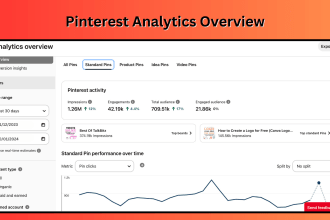 be your pinterest growth marketing strategic