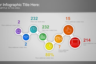 make quality presentations on microsoft powerpoint for own business, corporate