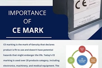 provide verifiable ce marking for amazon, ebay, walmart