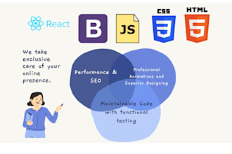 build you scalable and performant saas web applications