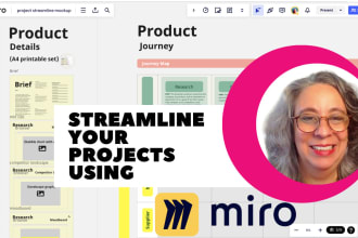 streamline your service or product processes using a miro board