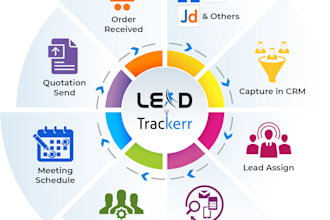 develop real estate marketplace and tenant, vendor apps with CRM