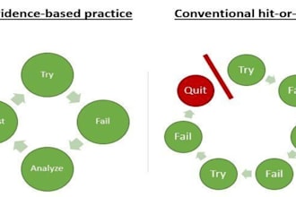 teach you quantitative trading program