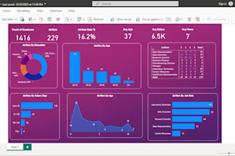 optimize data analysis and excel accounting