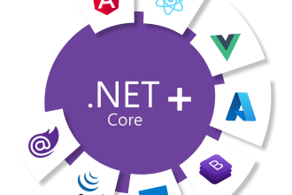 develop dot net mvc and dot net core apis with docker