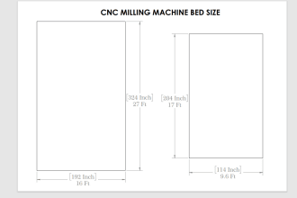do sheet metal drawing,dxf,3d model for manufacturing