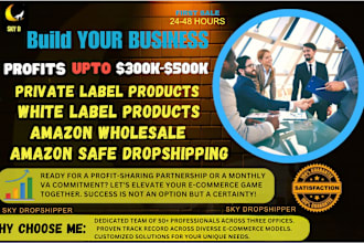 do amazon private label product research, fba product research and launch