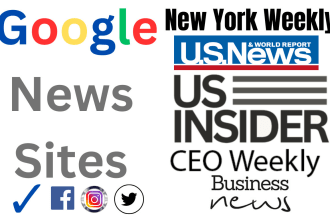 publish your article on famous websites