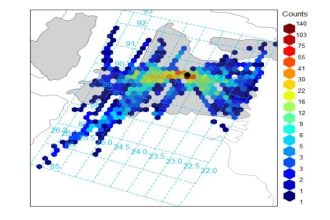 do tasks in data analysis data visualization in r programming, r studio