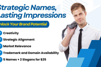 brainstorm strategic brand names and slogans