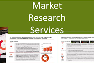 create powerful customized industry research reports