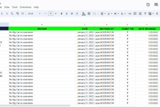 do data entry, excel, typing, and copy paste work
