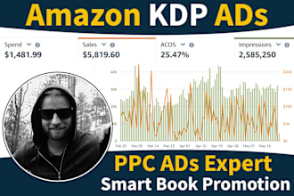 manage amazon PPC ads for KDP book